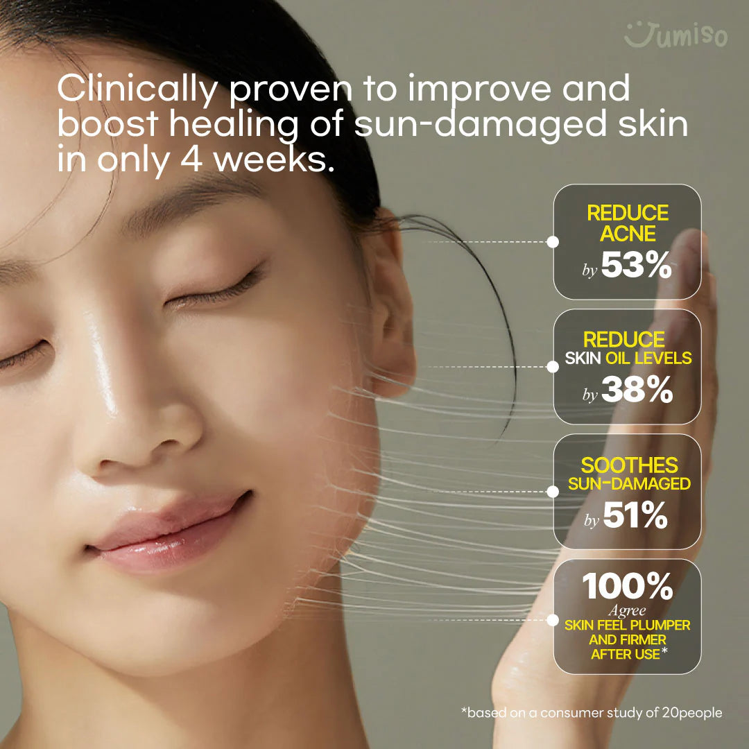 Jumiso Snail Mucin essence benefits: reduces acne 53%, oil levels 38%, and soothes sun-damage 51% in 4 weeks.