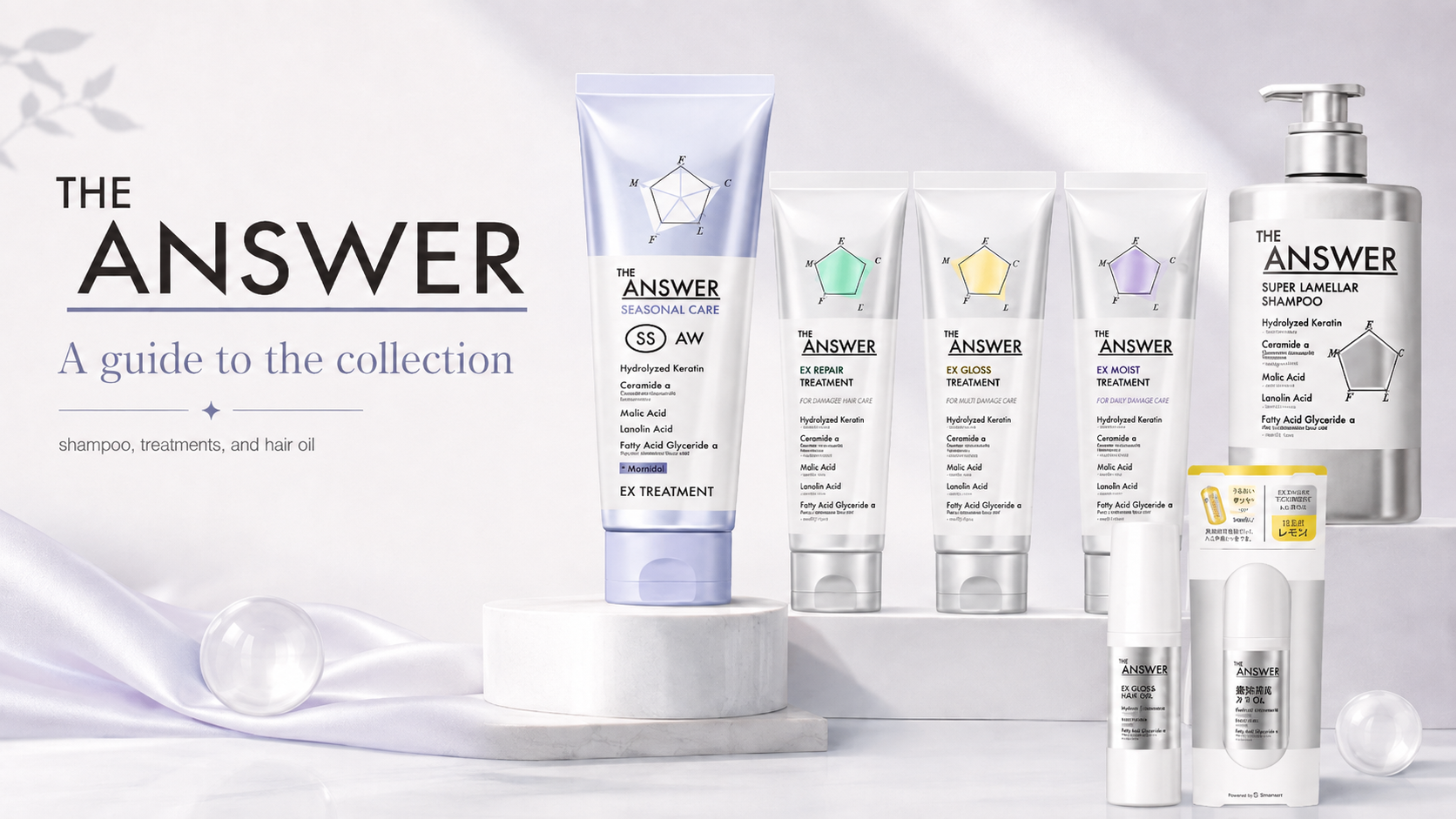 Kao THE ANSWER Guide: Which Shampoo and Treatments to Buy