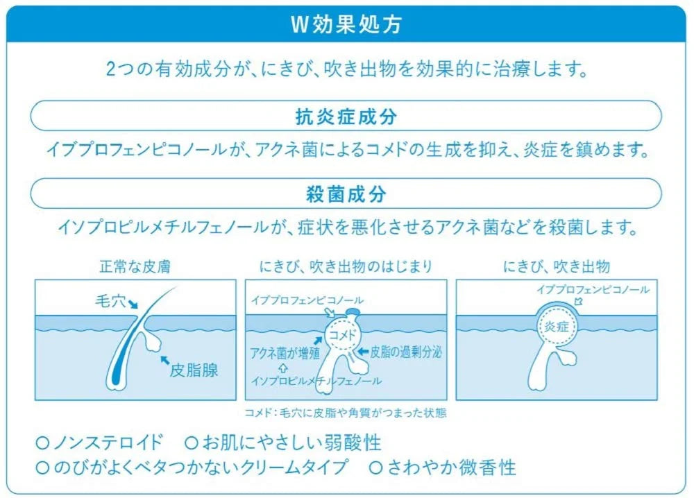 IHADA - Acne Cure Cream 16g