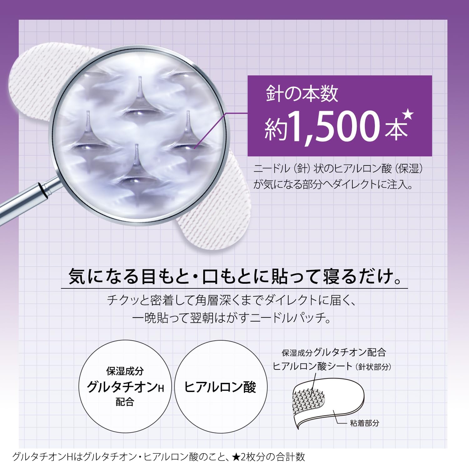 Kose Clear Turn Hyaluro Tune 1500 Micro Patch 1 Pair